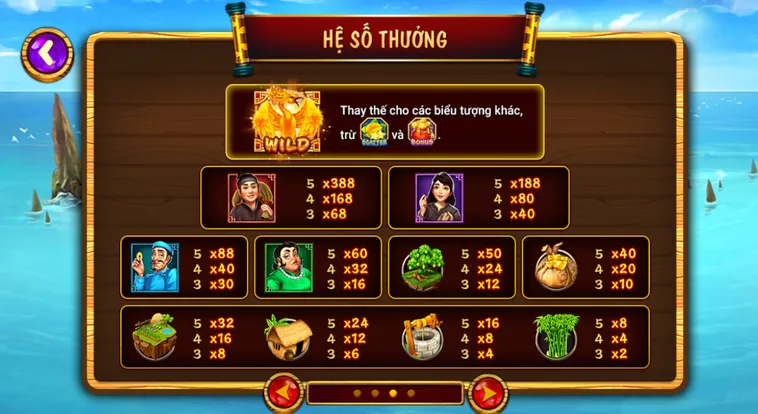 Nổ Hũ Ăn Khế Trả Vàng Tại Go88 Hành Trình Săn Vàng Đẳng Cấp