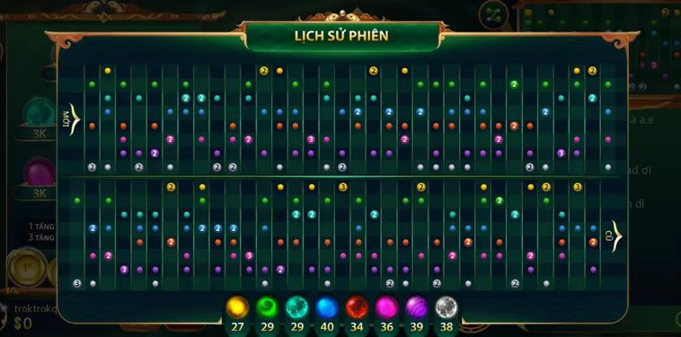 Bát Môn Tại Go88 Bí Quyết Chinh Phục Kho Báu Huyền Bí Đầy Hấp Dẫn