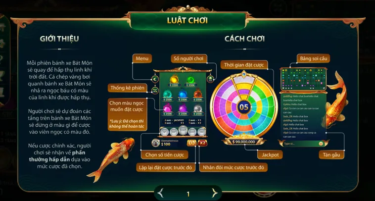 Bát Môn Tại Go88 Bí Quyết Chinh Phục Kho Báu Huyền Bí Đầy Hấp Dẫn