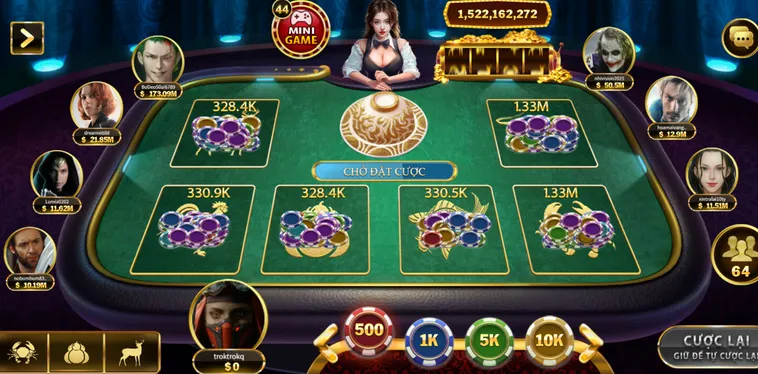 Khám Phá Sự Hấp Dẫn Của Trò Chơi Bầu Cua Tại Go88 Đẳng Cấp Nhất