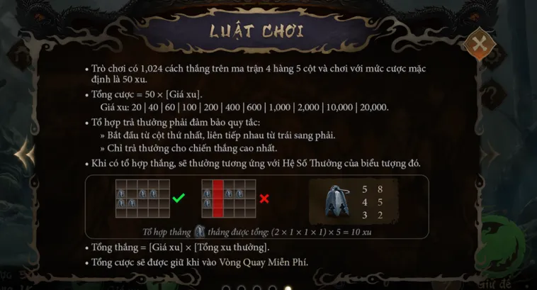 Khám Phá Sức Mạnh Đỉnh Cao Của Nổ Hũ Hắc Thoại Ngộ Không Tại Go88