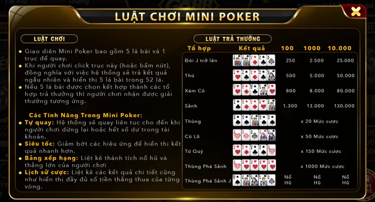 Khám Phá Siêu Phẩm Minigame Mini Poker Tại Go88 Đẳng Cấp Nhất Hiện Nay