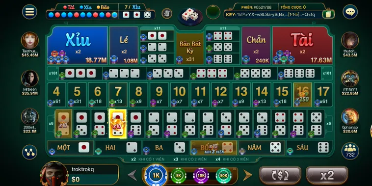 Chinh Phục Casino Sicbo Đại Phú Quý Tại Go88 Với Phần Thưởng Khổng Lồ