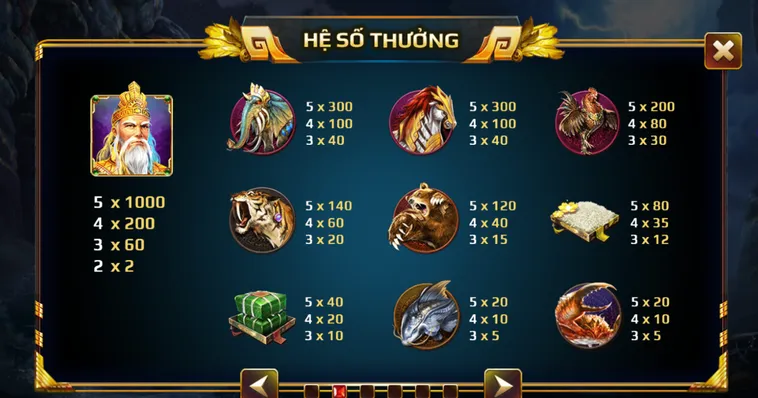 Trải Nghiệm Nổ Hũ Sơn Tinh Thủy Tinh Tại Go88 Cơ Hội Nhận Thưởng Cực Lớn